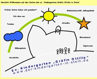 http://der-kindergarten-in-stein.de