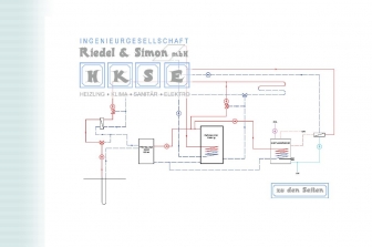 http://riedel-simon.de